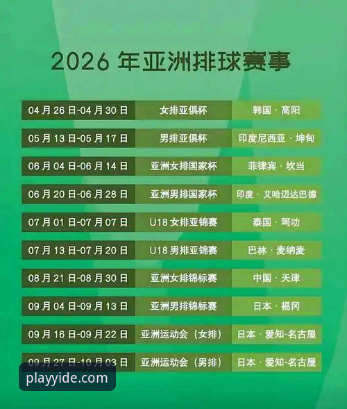 亿德体育官网最新必备 3个关键细节解读欧冠女排惊天逆转,资深用户在亿德体育官网必备的观赛心得
